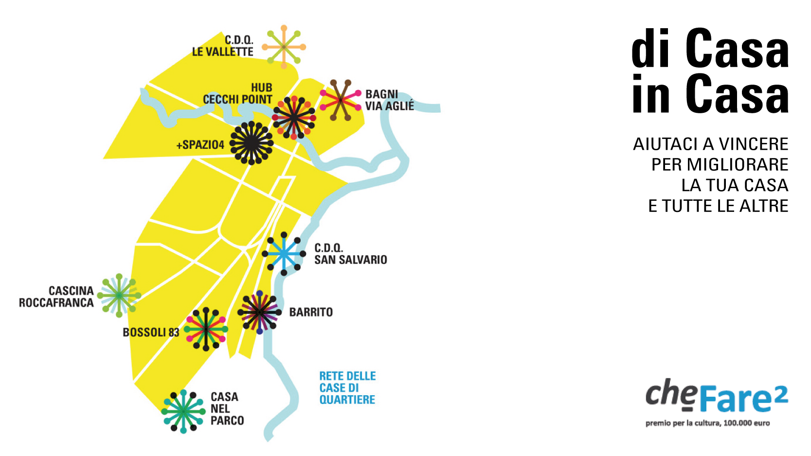 Vota le Case del Quartiere!