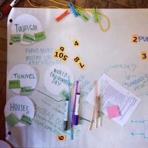 La Rete delle Case del Quartiere partecipa al Tandem Europe