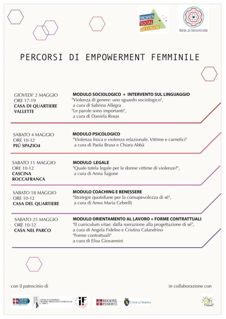 Percorsi di empowerment femminile