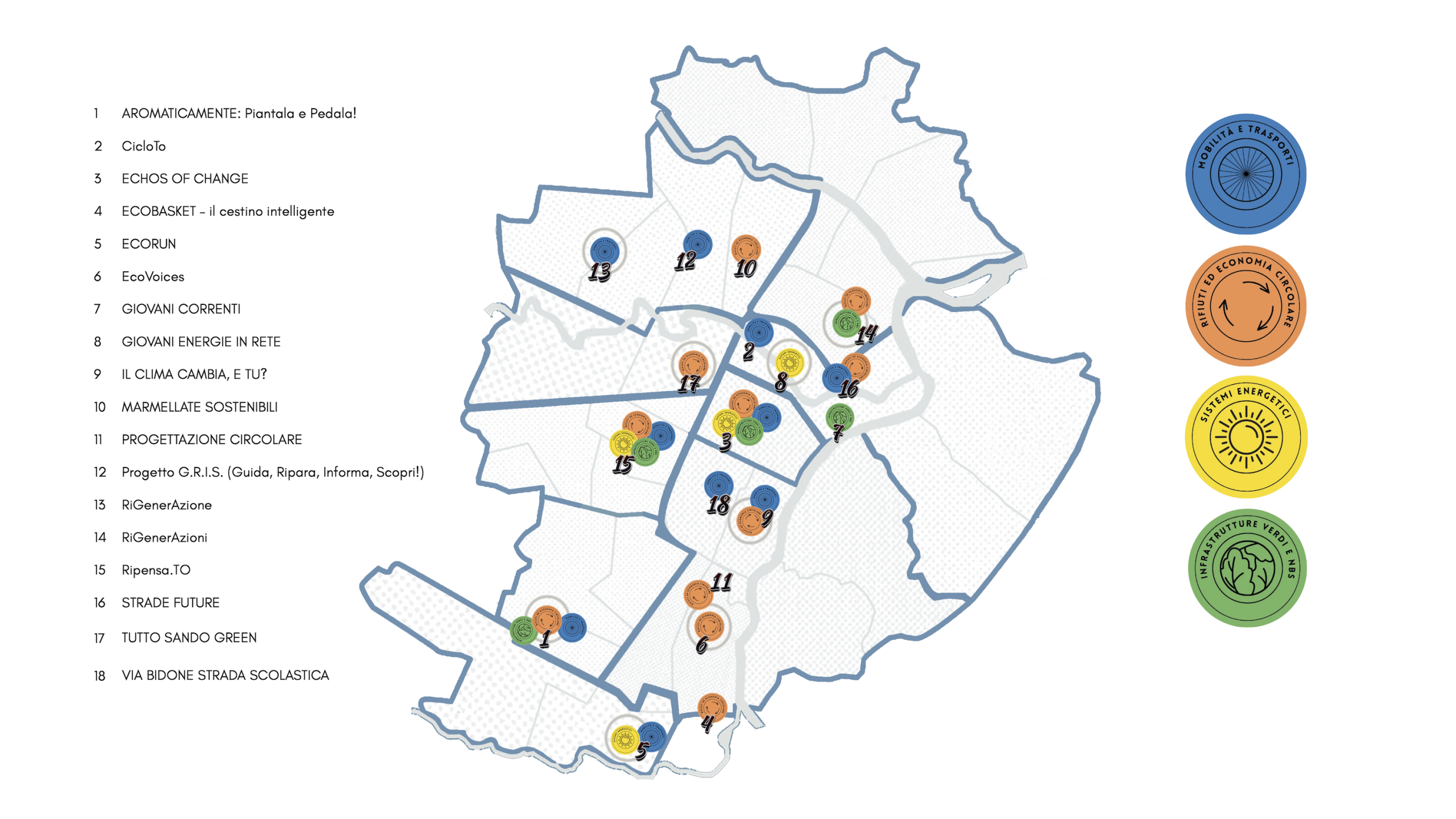 mappa YCAF