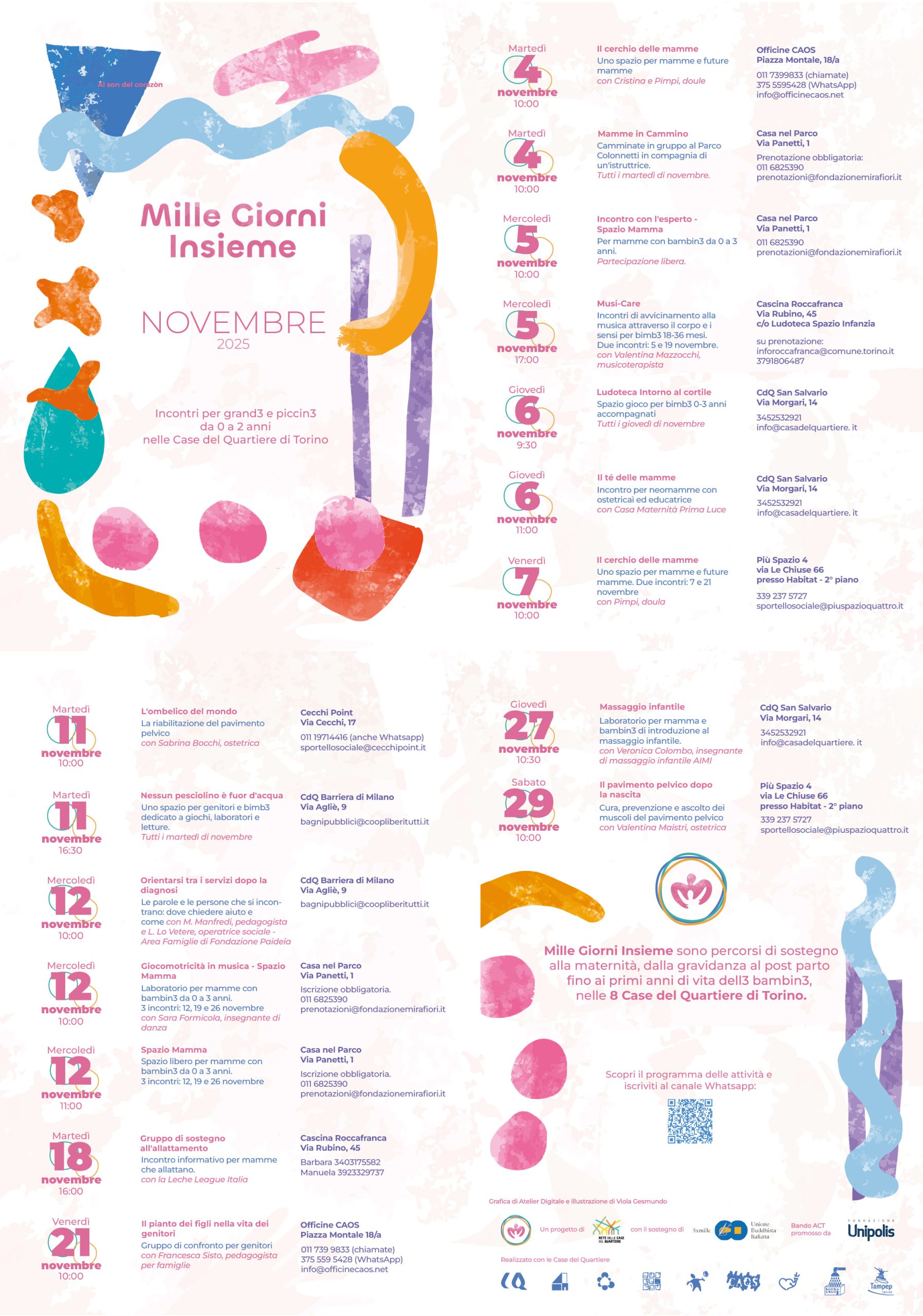 MilleGiorniInsieme_CasanelParco_feb25_giocomotricità