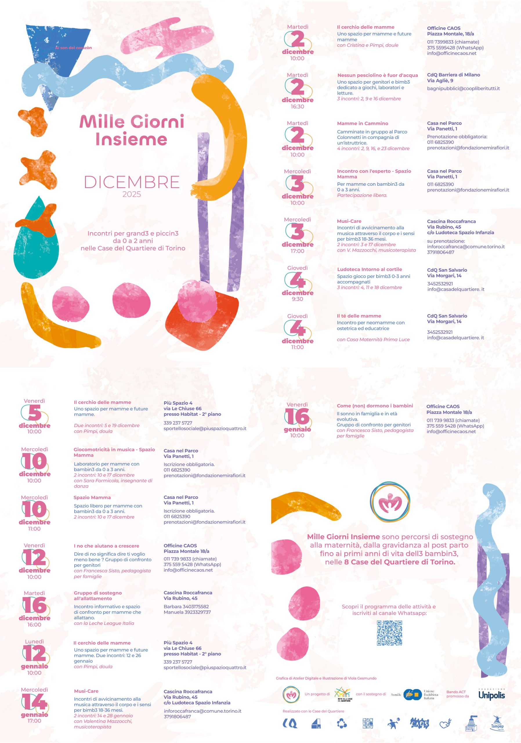 MilleGiorniInsieme_CasanelParco_feb25_giocomotricità